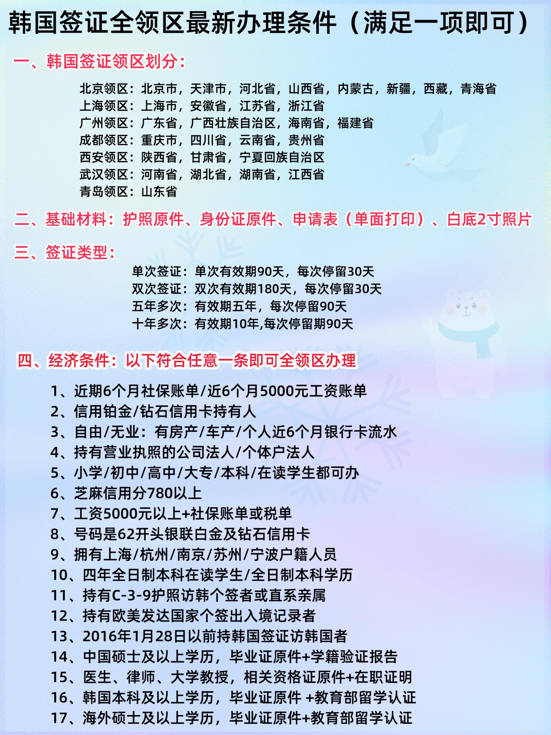 韓國(guó)最新過(guò)境簽政策詳解，背景、發(fā)展與影響全面剖析