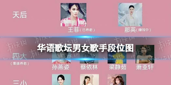 科技重塑音樂世界，最新華語歌曲排行榜及前沿聽歌體驗