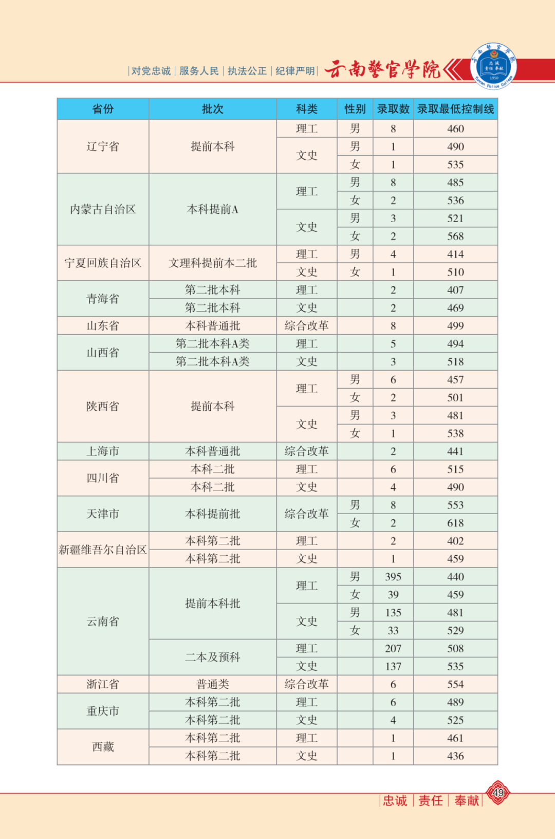 世界腕力王最新排名，腕力與友情的較量戰(zhàn)場(chǎng)揭曉！
