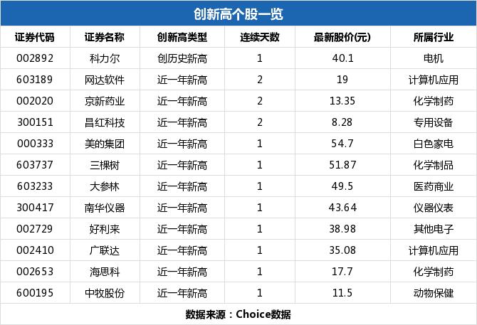四創(chuàng)電子，小巷中的隱藏寶藏，魅力特色小店的最新動態(tài)