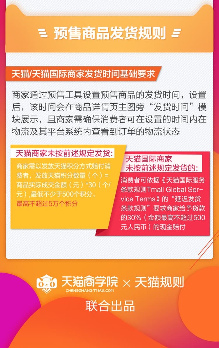 天貓新規(guī)詳解，如何利用平臺優(yōu)勢完成購物任務與享受優(yōu)質服務