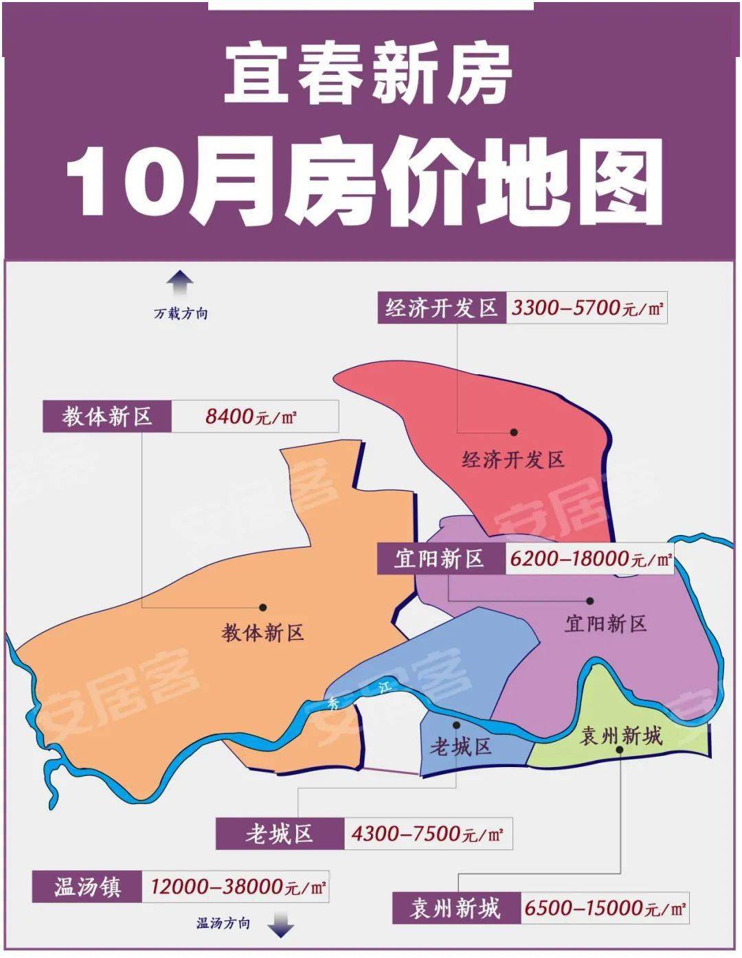 宜春最新房價概覽，市場走勢與多方觀點(diǎn)探討