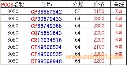 8050元開啟自然美景之旅，探尋內(nèi)心平和寧?kù)o的旅程最新價(jià)格介紹