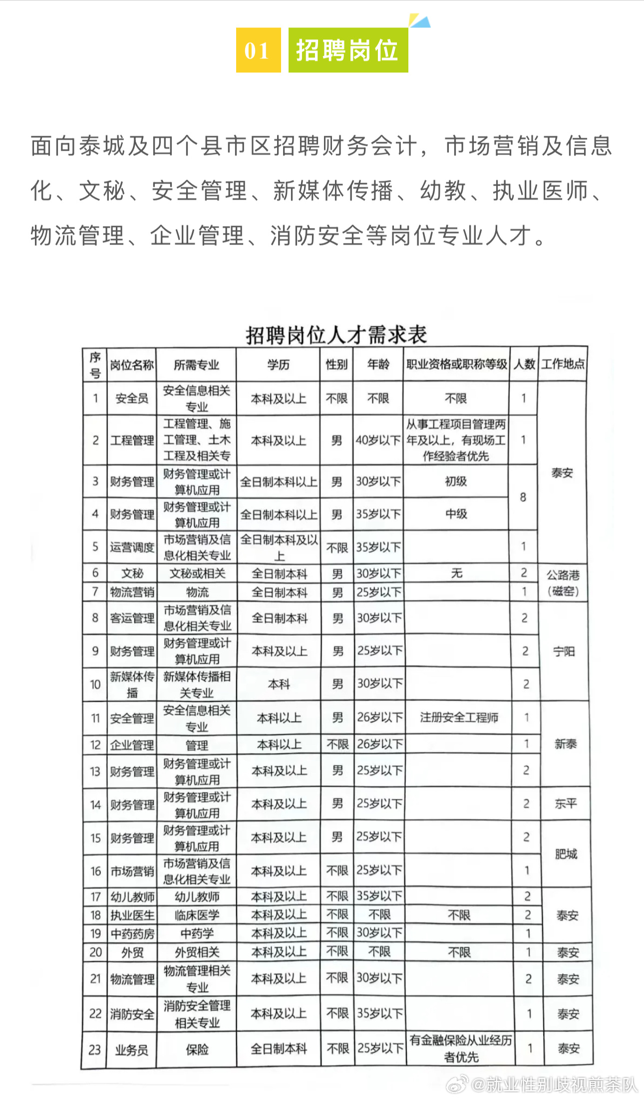 安國最新招工，時(shí)代的脈搏與機(jī)遇之門開啟