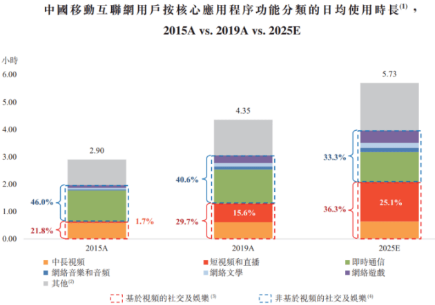 科技新品驚艷登場(chǎng)！福利視頻2025最新，開(kāi)啟智能生活新紀(jì)元！