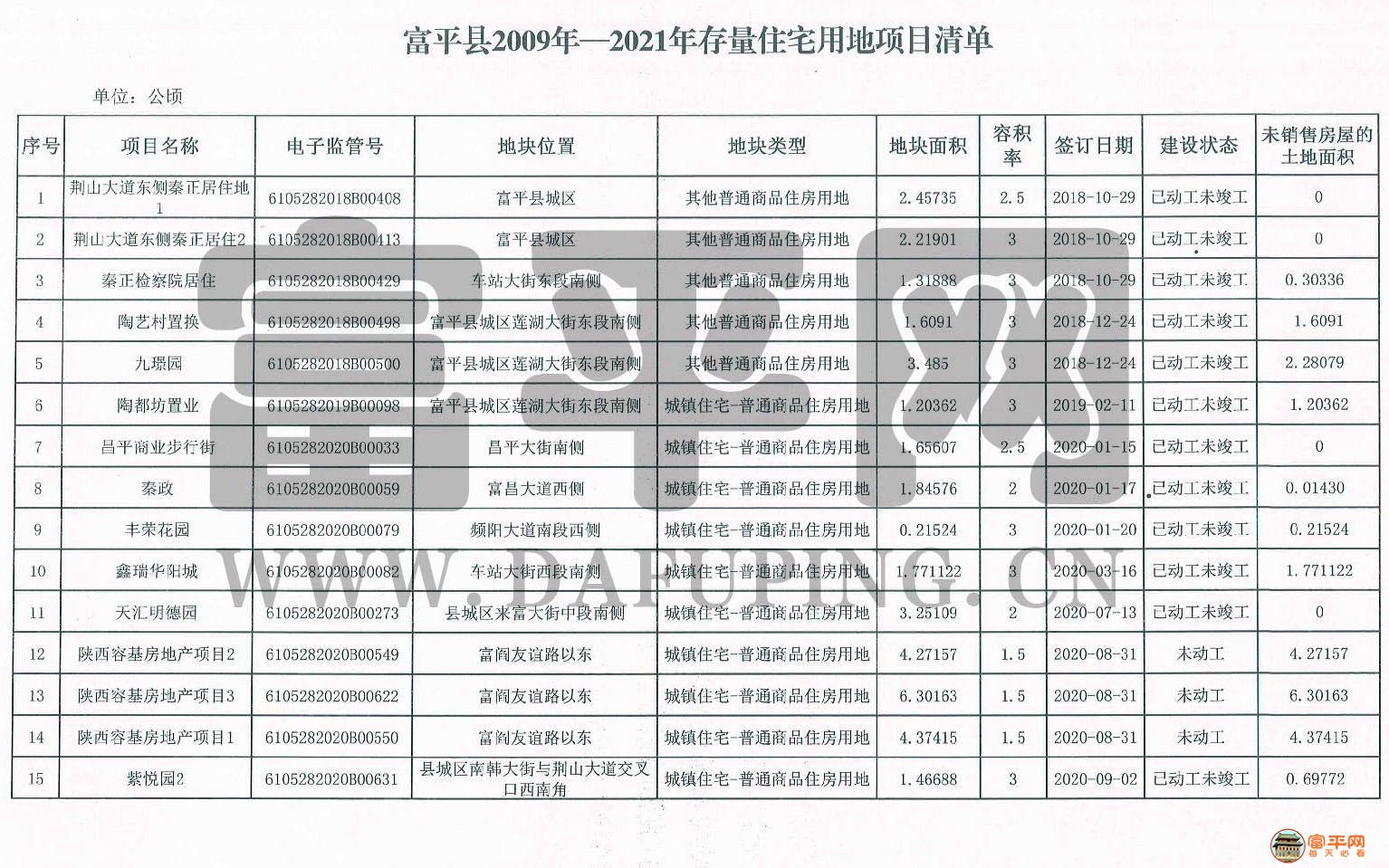 富平最新消費(fèi)概覽，時(shí)尚、文化與生活的交匯點(diǎn)