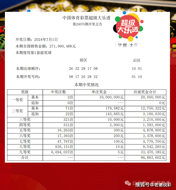 體彩大獎背后的幸運(yùn)與規(guī)則，幸運(yùn)眷顧還是規(guī)則產(chǎn)物？