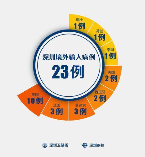 洛杉磯入境最新指南，全面解析入境要求，小紅書(shū)帶你輕松搞定！