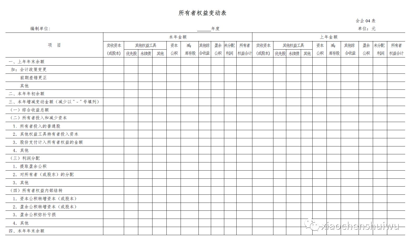 第191頁