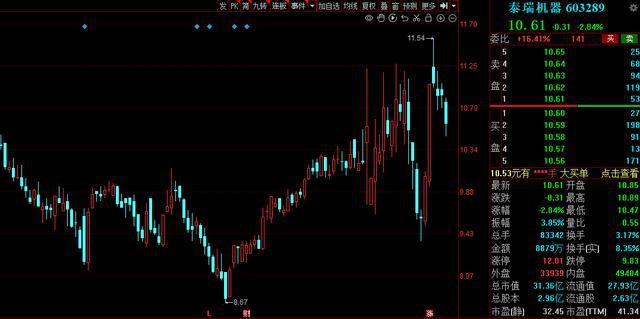 最新籌碼集中，任務(wù)完成與技能學(xué)習(xí)詳細步驟指南