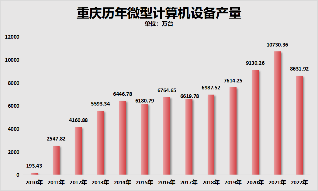 重慶人口最新動態(tài)，小巷神秘小店背后的故事