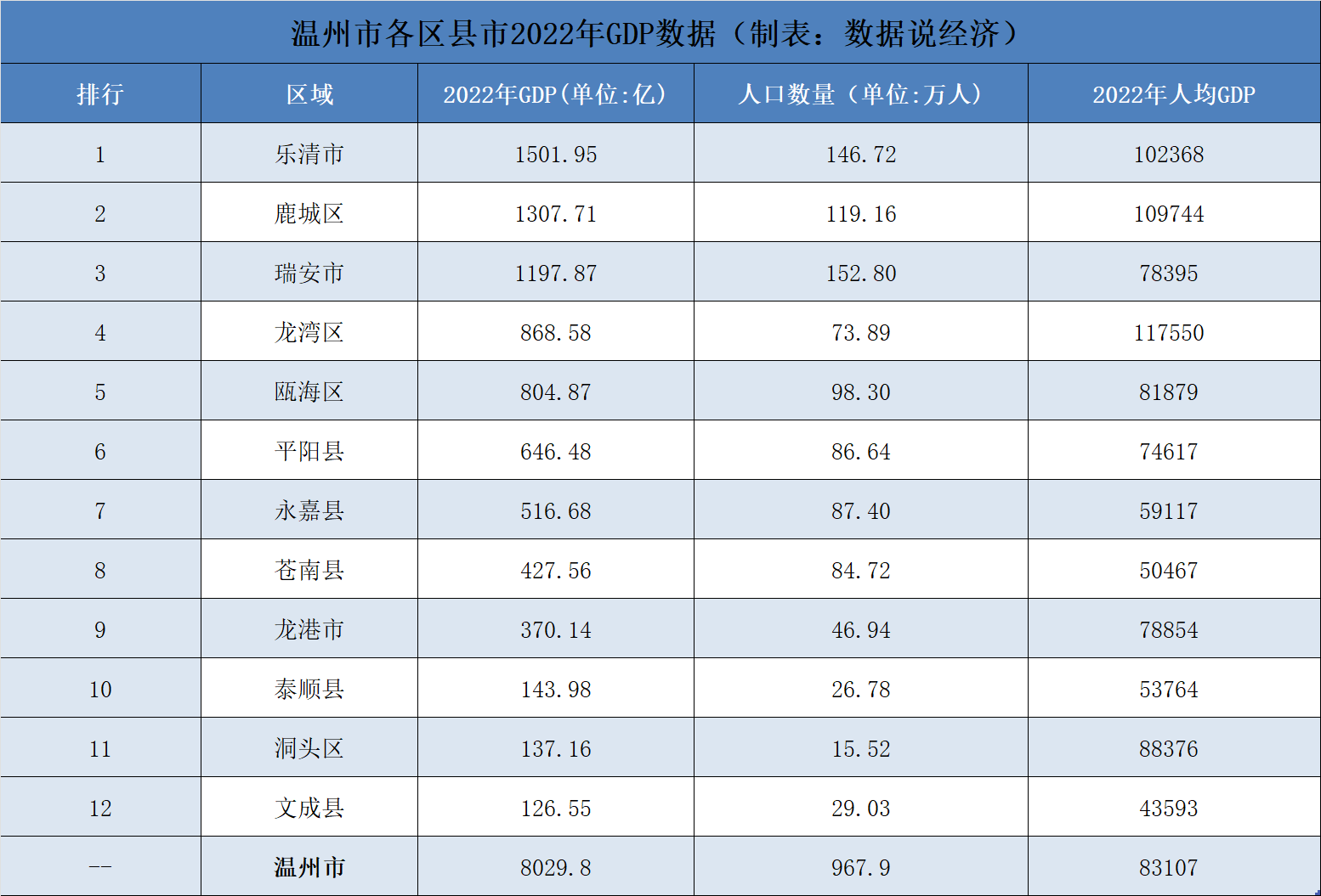 甌北區(qū)高科技產(chǎn)品展示，科技魅力與未來(lái)生活的體驗(yàn)