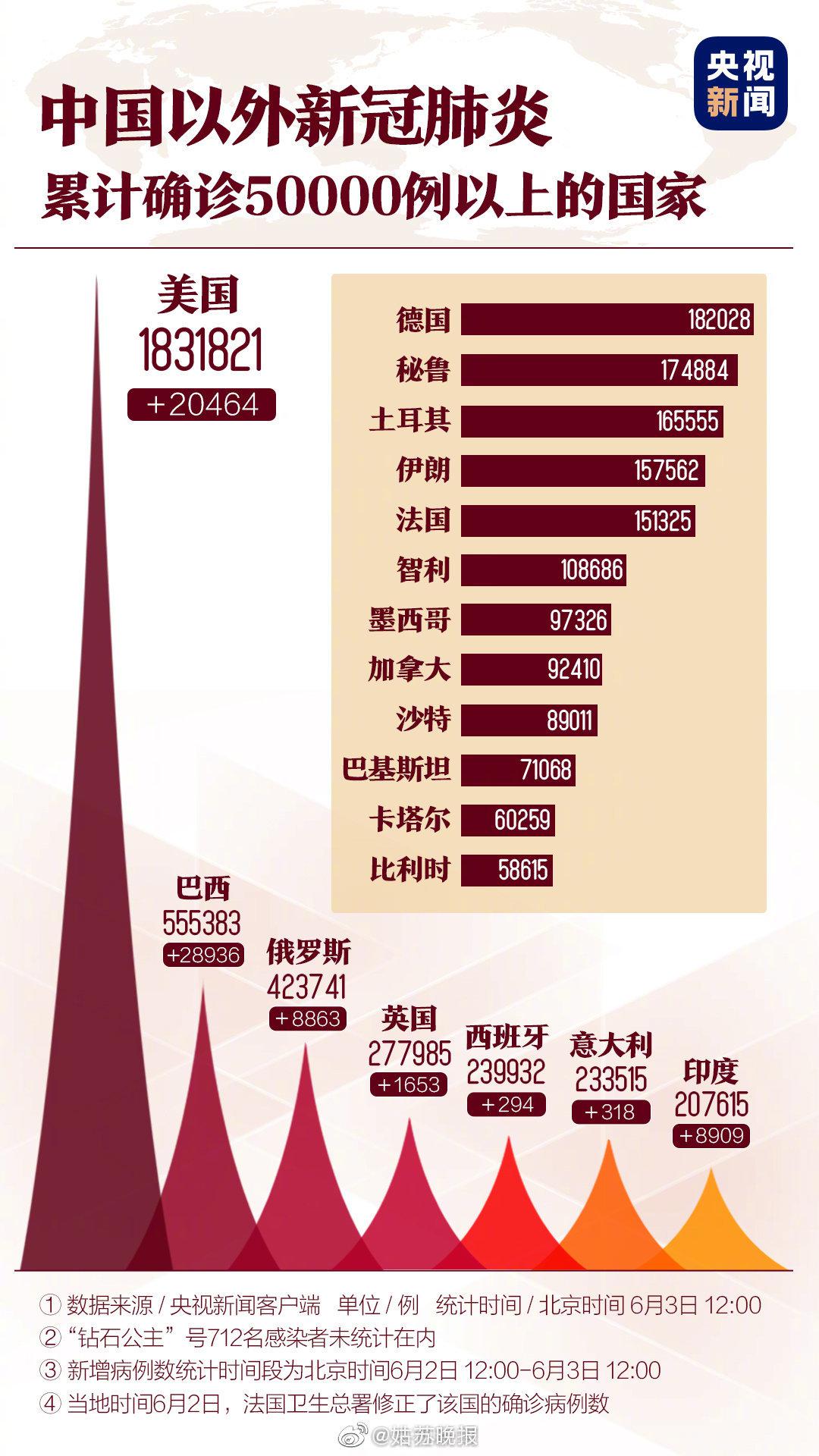 國(guó)際肺炎最新動(dòng)態(tài)，學(xué)習(xí)之路帶來(lái)自信與成就感的旅程
