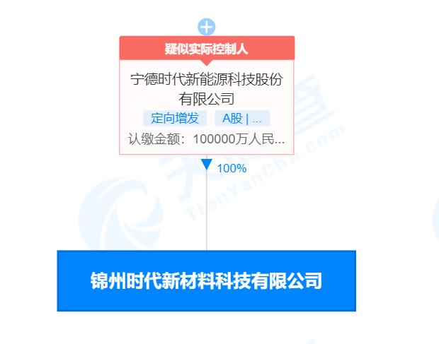 炭素最新信息概覽，時代背景下的獨特地位與深遠影響