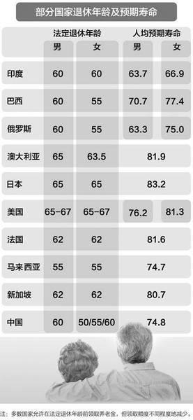 最新改年齡，擁抱變化，學(xué)習(xí)鑄就自信與成就之路