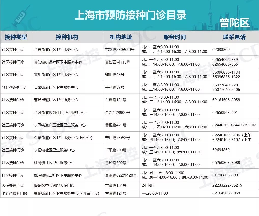 流感最新匯總報(bào)告，全面觀點(diǎn)闡述與分析