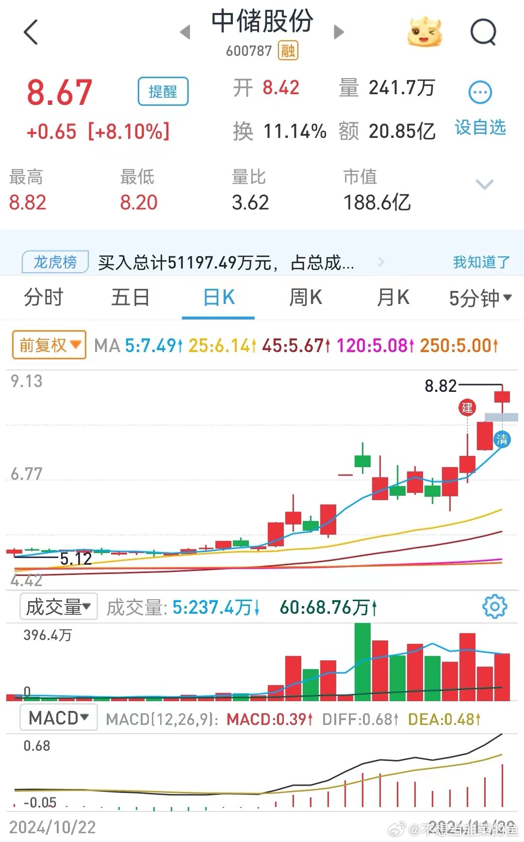 中儲最新消息，自然美景探索之旅的心靈洗禮與覺醒