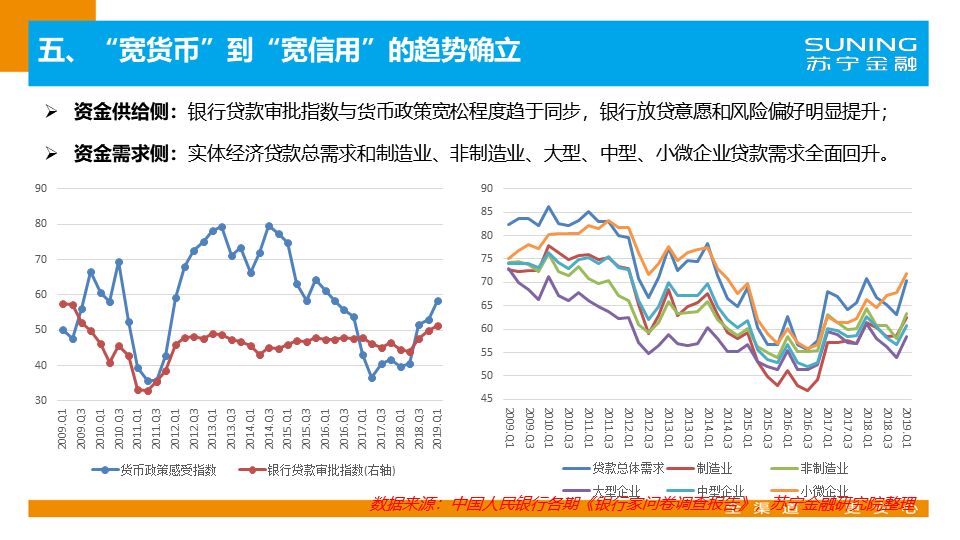 蘇寧金融最新動態(tài)，時代蛻變中的金融領(lǐng)域領(lǐng)航者