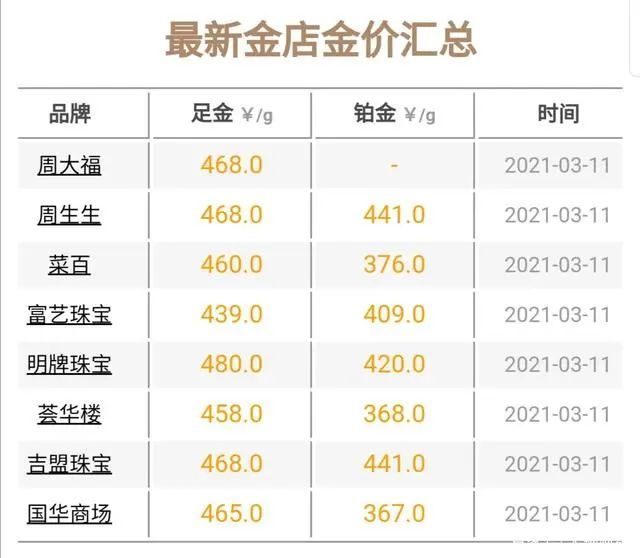 工程廠房燈具 第14頁(yè)