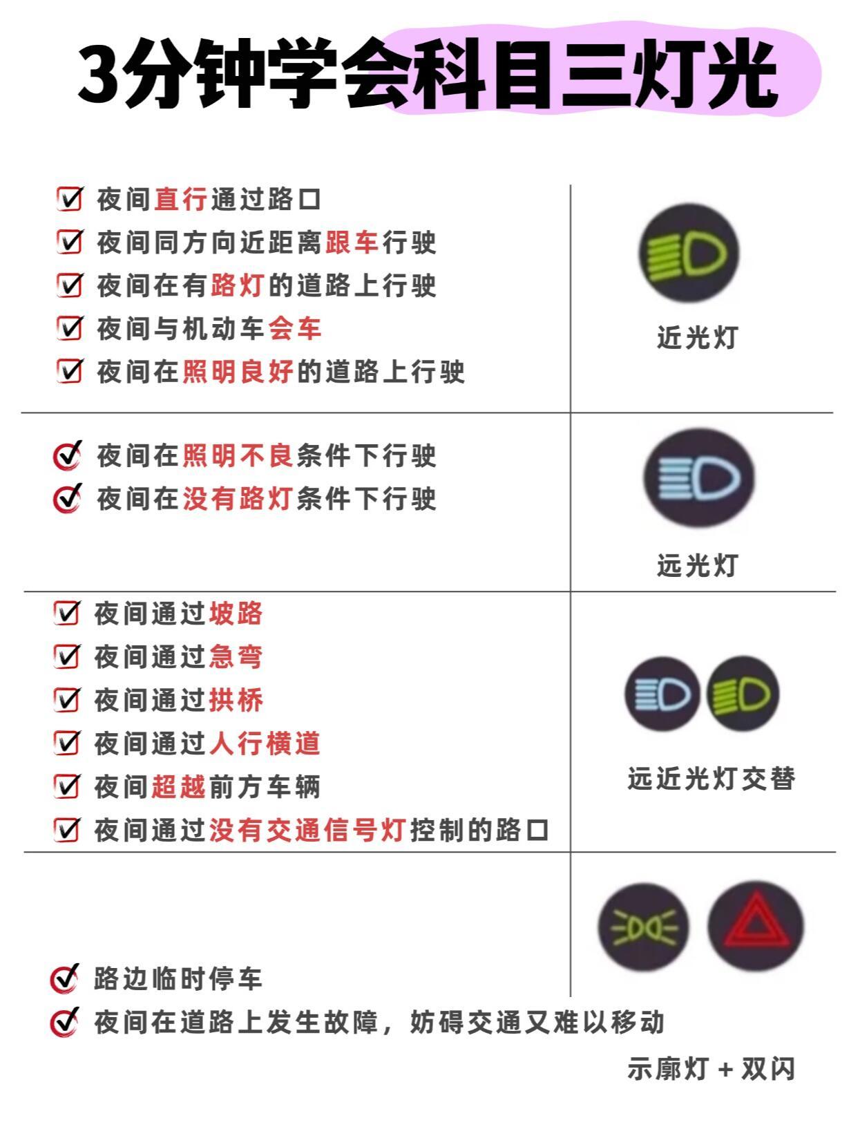 科三最新燈光圖片，照亮道路，點亮未來駕駛之路的明燈