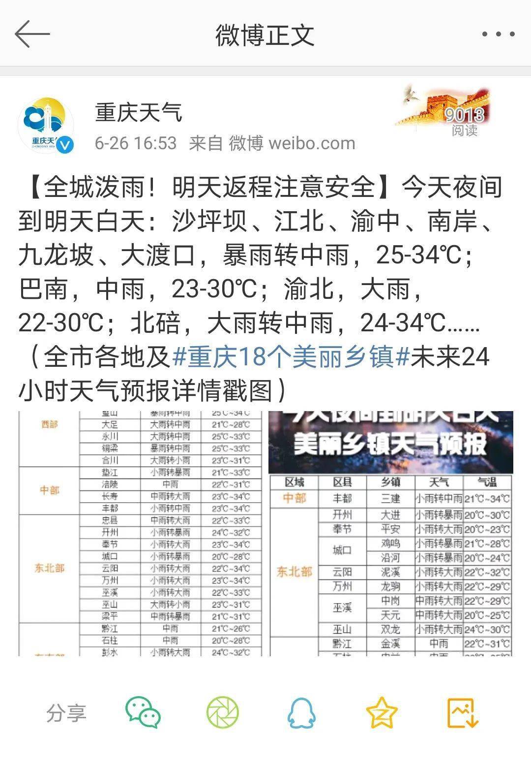 重慶暴雨科技應(yīng)對(duì)，智能預(yù)警系統(tǒng)守護(hù)生活，科技力量引領(lǐng)未來(lái)