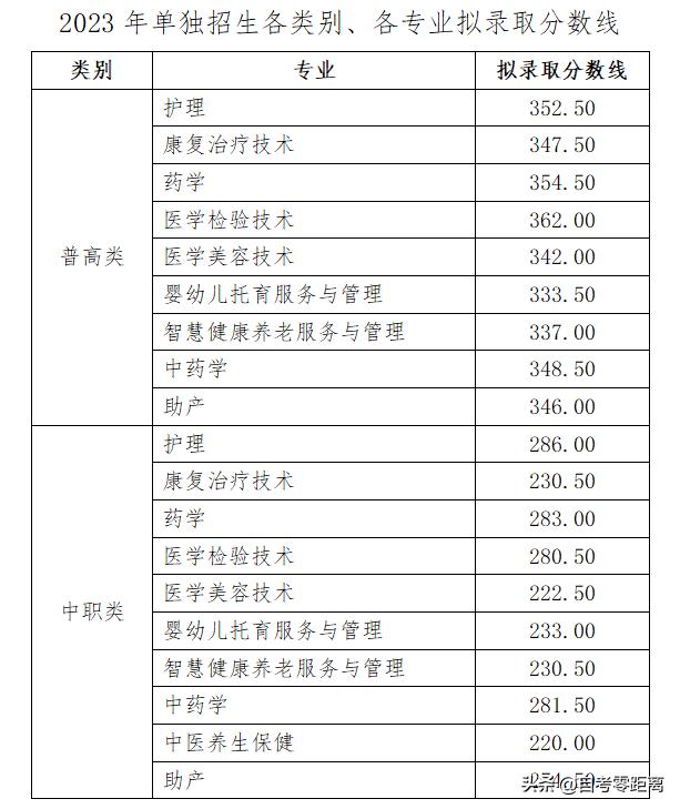 運(yùn)動(dòng)場(chǎng)館燈具 第4頁(yè)